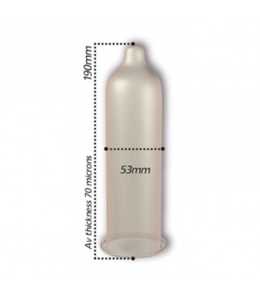 CONDOM THRU DELAY 12 UNITS