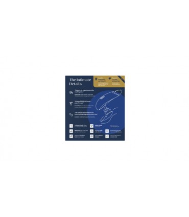 WOMANIZER PREMIUM 2 BLUEBERRY