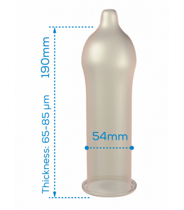 REGELMÄSSIGE KONDOME DURCH 3 EINHEITEN