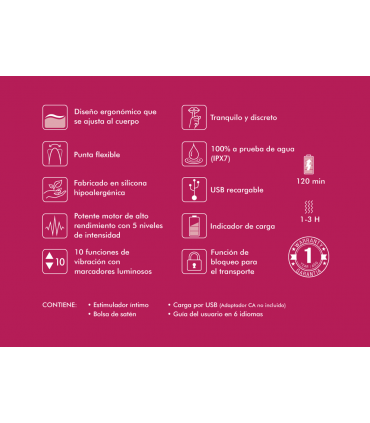SHUNGA VIBRATORE MASSAGGIATORE AIKO USB ROSA