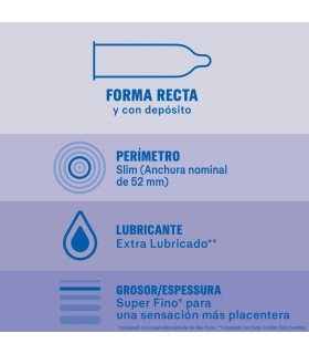 PRESERVATIVOS DUREX INVISIBLE LUBRICADOS 12UDS