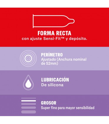 PRESERVATIVI DUREX SENSITIVE CONTATTO TOTALE 12 UNITÀ