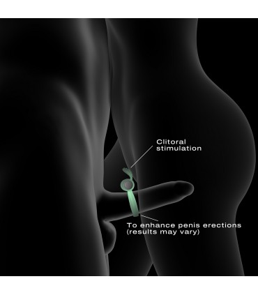 ANNEAU VIBRANT PHOSPHORESCENT POWER CLIT