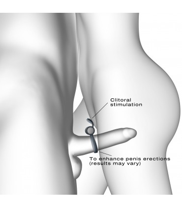 ANILLO VIBRADOR RECARGABLE POWER CLIT +