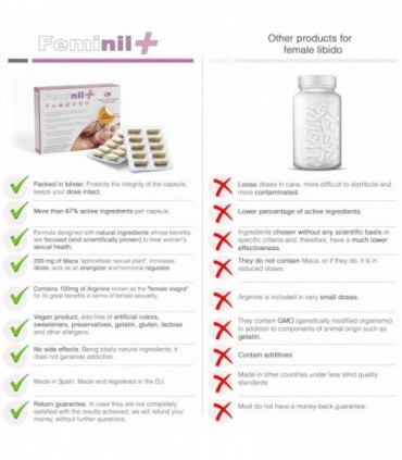CAPSULE FEMMINILI PER AUMENTARE IL DESIDERIO SESSUALE FEMMINILE 30 UNITÀ