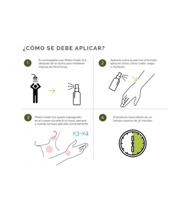 PHIERO INSIDEOUT 50ML