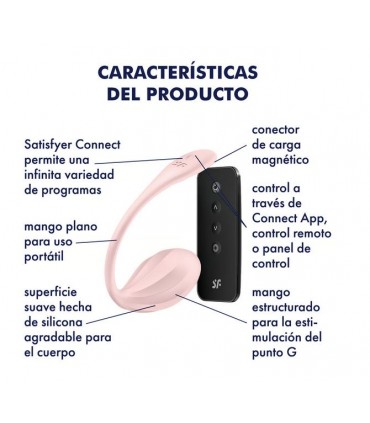 UOVO A COSTINE PETALE DI ROSA APP E CONTROL
