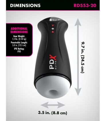 FAP-GASM