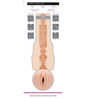 FLESHLIGHT GIRLS KENDRA SUNDERLAND ANGEL
