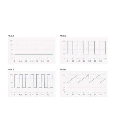 MYSTIM RIGHT ON RON ESTIMVIBRATOR NERO