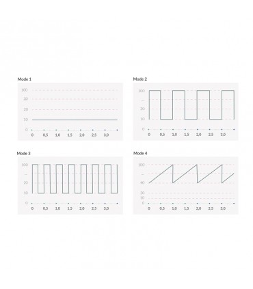 MYSTIM REAL DEAL NEAL ESTIMVIBRATOR NERO