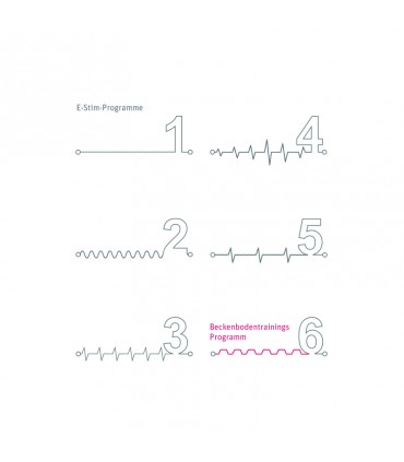 MYSTIM ELECTRIC ERIC ESTIM VIBRATOR BLACK EDITION