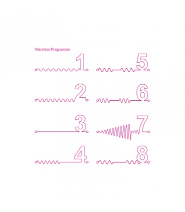 MYSTIM ELECTRIC ERIC ESTIM VIBRATOR BLACK EDITION