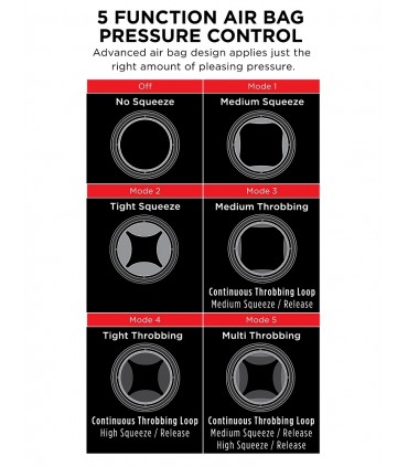 COCK COMPRESSOR VIBRATING STROKER LIGHT/BLACK