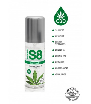 HYBRID-CANNABIS-SCHMIERMITTEL 125 ML.